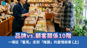 【品牌vs.顧客關係10階】一場從「看見」走到「推薦」的愛情故事(上)