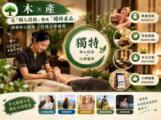 二、木 vs. 產:把「個人技術」變成「獨特產品」